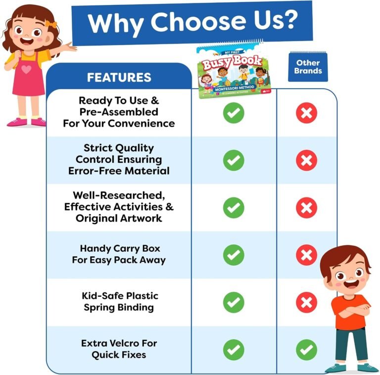 Momo-Nashi-Montessori-Busy-Book-for-Toddlers-3-5-—-Preassembled-Preschool-Workbook-Image-5.jpg