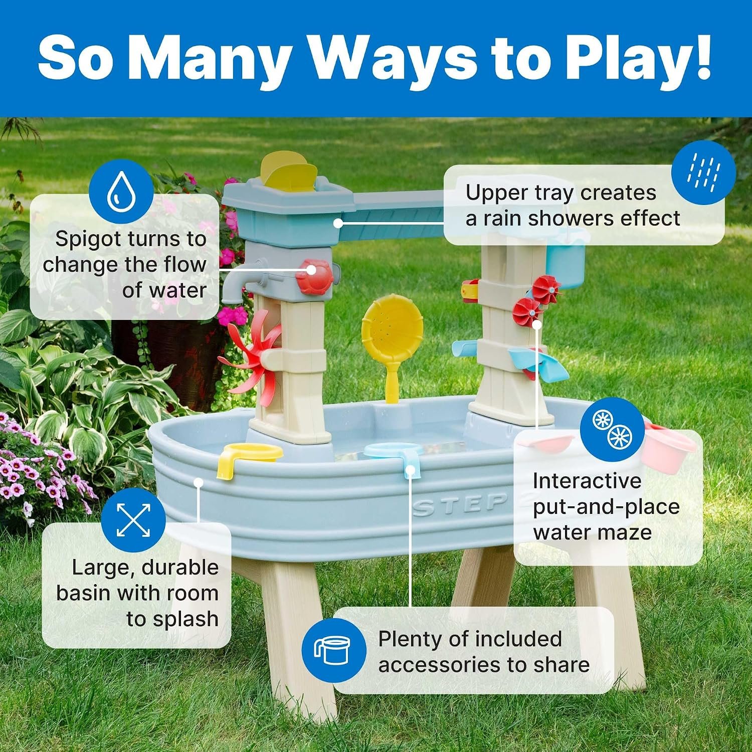 Step2 Rain Showers & Flow Water Table - Image 3